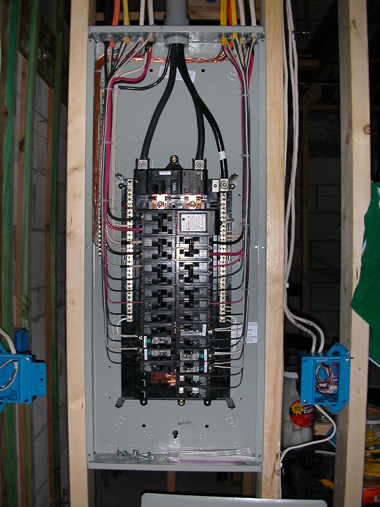 Cuadro eléctrico y protecciones